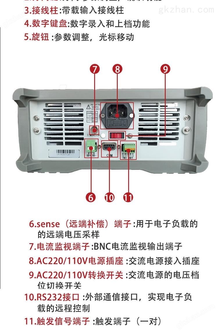 鼎辰DCL系列可编程双通道直流电子负载测试仪高精度(图8)