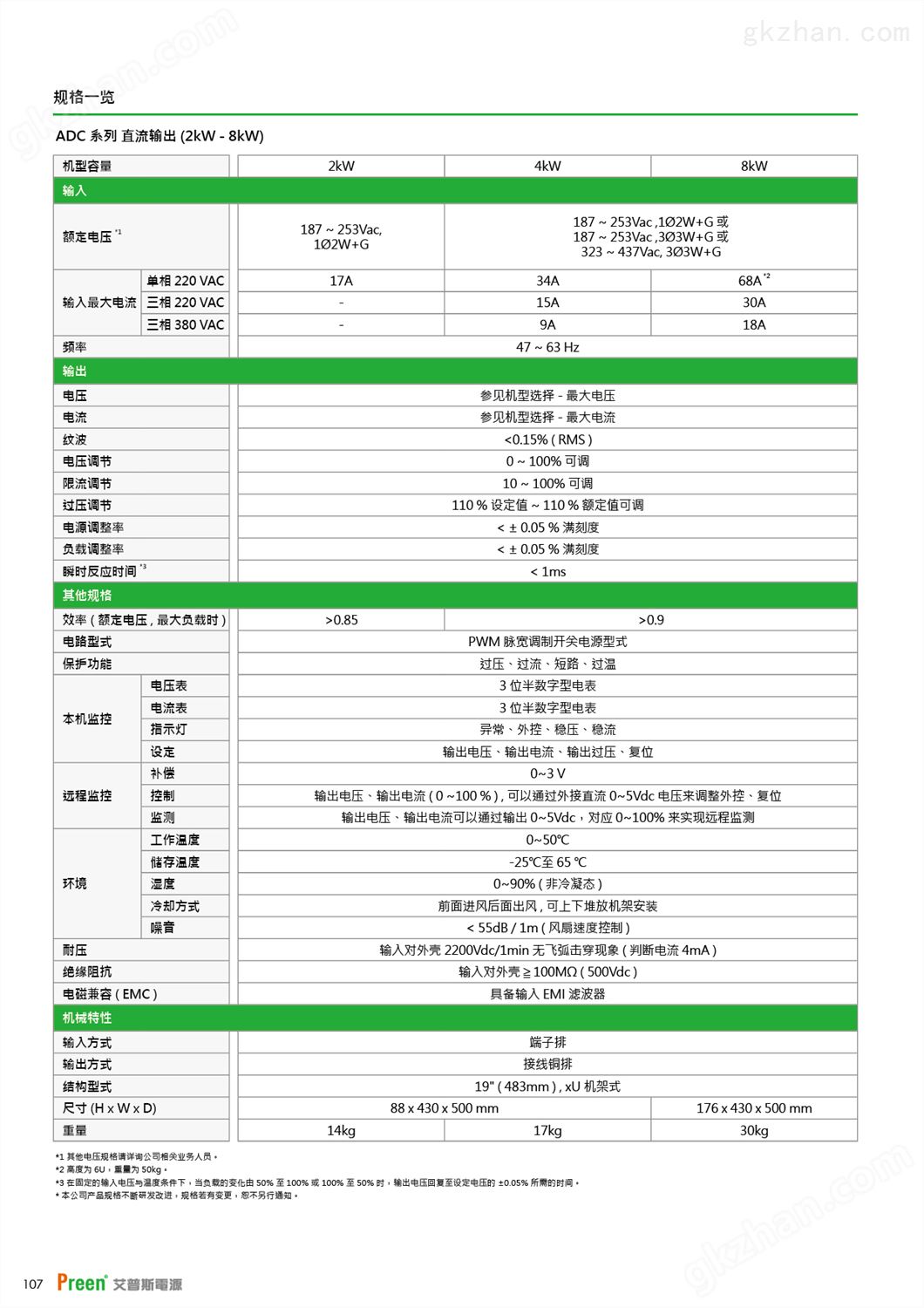 威尼斯人注册(图3)