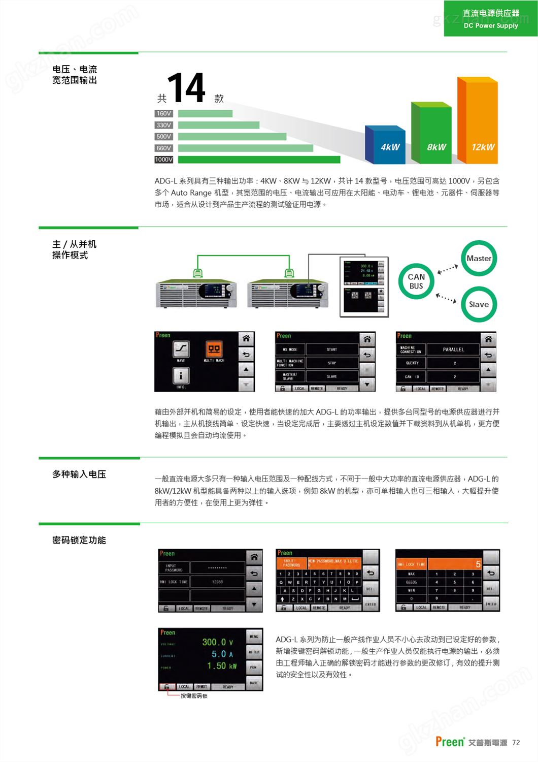 万喜堂app下载 APC艾普斯可编程直流电源 ADG-L系列高功率密度(图3)