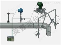 弯管流量计