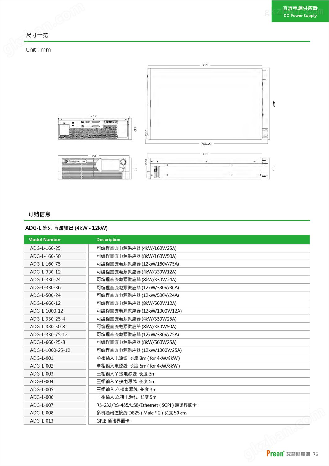 万喜堂app下载 APC艾普斯可编程直流电源 ADG-L系列高功率密度(图7)