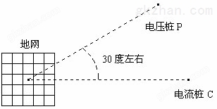 标准机箱地网ZWDC-6000E/6000F型变频抗干扰大地网电阻测量仪(图8)