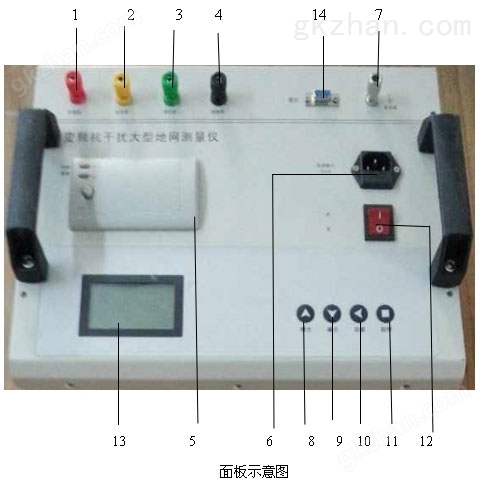 标准机箱地网ZWDC-6000E/6000F型变频抗干扰大地网电阻测量仪(图17)