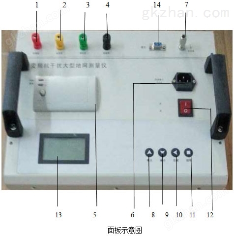 标准机箱地网ZWDC-6000E/6000F型变频抗干扰大地网电阻测量仪(图3)