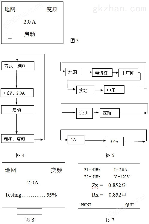 标准机箱地网ZWDC-6000E/6000F型变频抗干扰大地网电阻测量仪(图20)