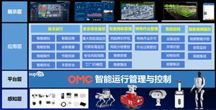 AI＋机器人 | 中控技术发布Plantbot机器人解决方案