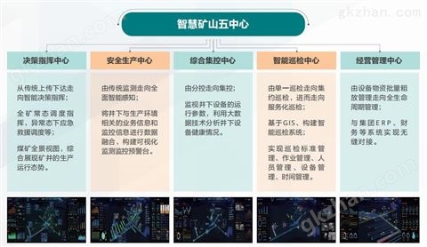 万喜堂彩票最新网址 矿用视频服务器 煤矿智能盒子软硬一体机