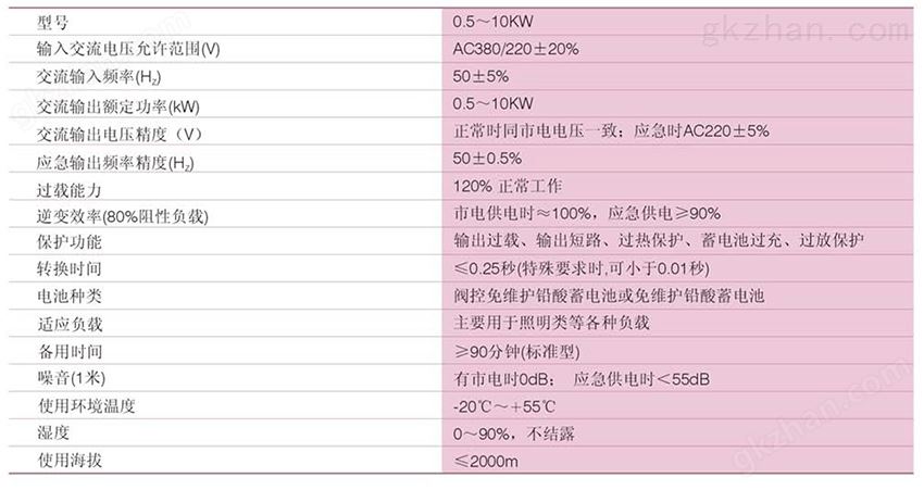 主要技术参数.jpg