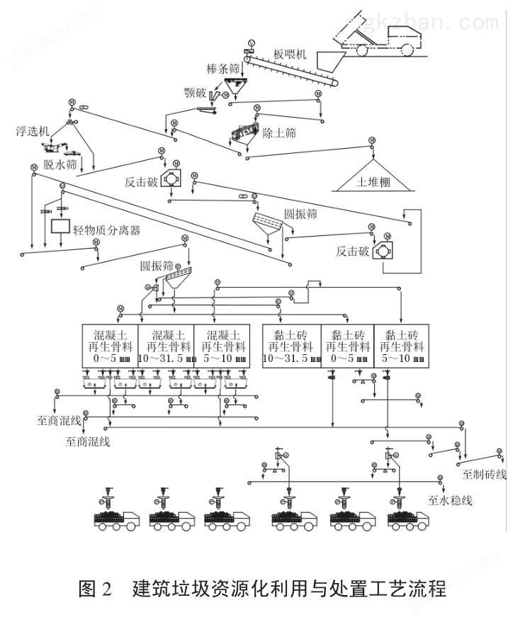 元宝棋牌可以作弊吗(图1)