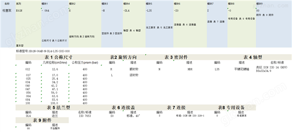 Hawe哈威K61N系列柱塞泵 希而科优势供应