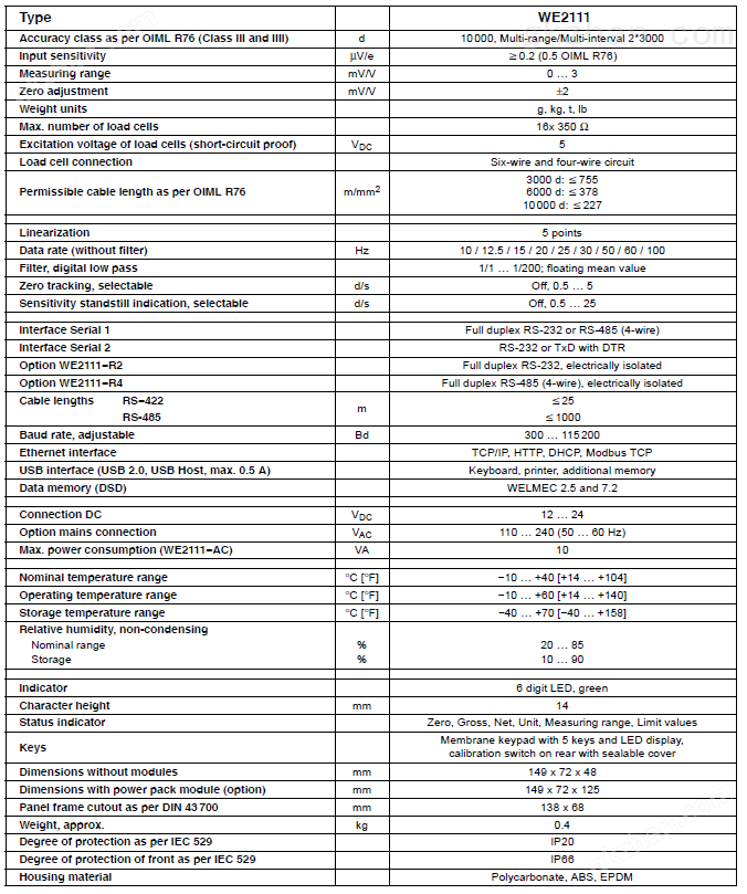 WE2111称重仪表技术参数