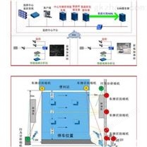 加油站智能监控系统