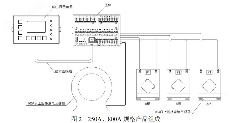 ARD3M-250产品组成.JPG