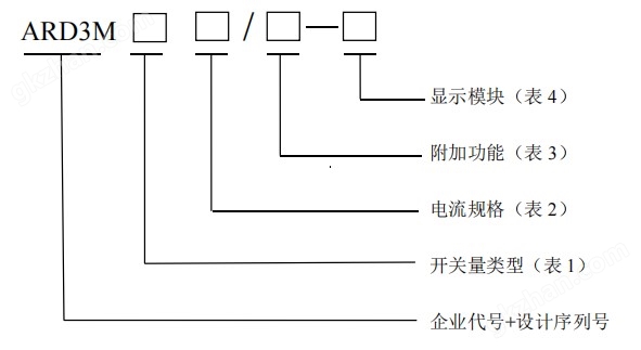 ARD3M型号.JPG