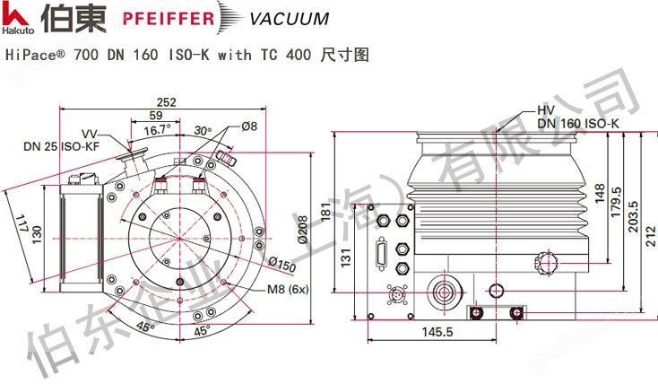 涡轮分子泵 HiPace 700 尺寸图