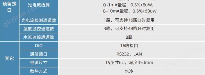 HCPL060参数2.jpg