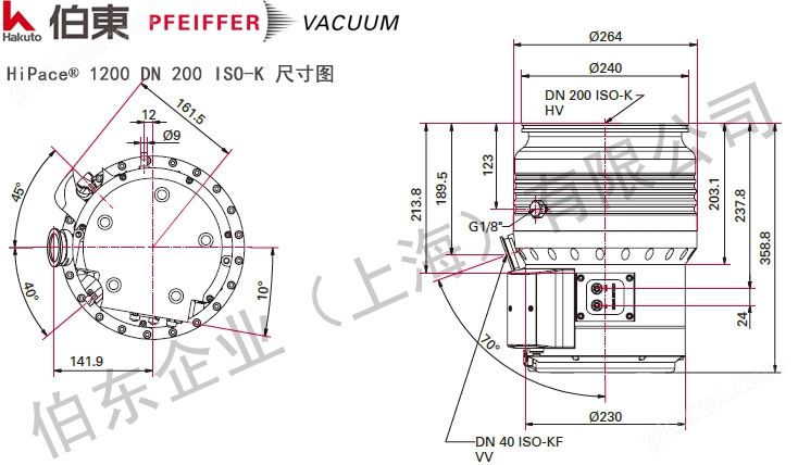 涡轮分子泵 HIPace1200 尺寸图