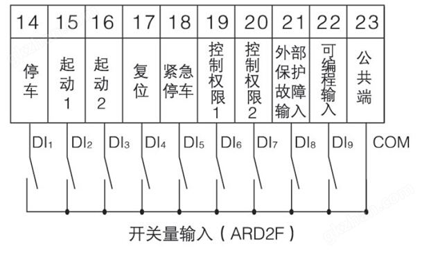 断相保护电动机保护器 安科瑞ARD2-5 马达保护器 启停过载超时低压示例图34