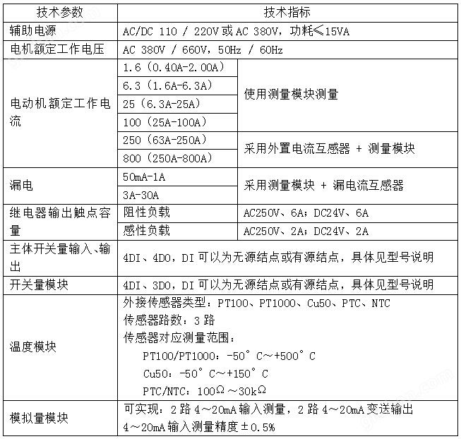 断相保护电动机保护器 安科瑞ARD2-5 马达保护器 启停过载超时低压示例图21