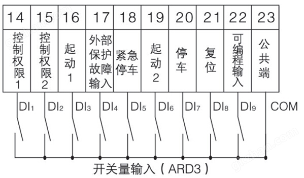 断相保护电动机保护器 安科瑞ARD2-5 马达保护器 启停过载超时低压示例图35