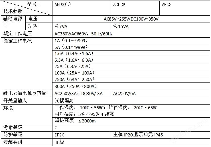 断相保护电动机保护器 安科瑞ARD2-5 马达保护器 启停过载超时低压示例图12