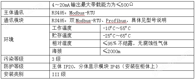 断相保护电动机保护器 安科瑞ARD2-5 马达保护器 启停过载超时低压示例图22