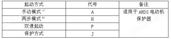 断相保护电动机保护器 安科瑞ARD2-5 马达保护器 启停过载超时低压示例图5