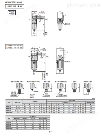 SMC微雾分离器AFD20/30/40