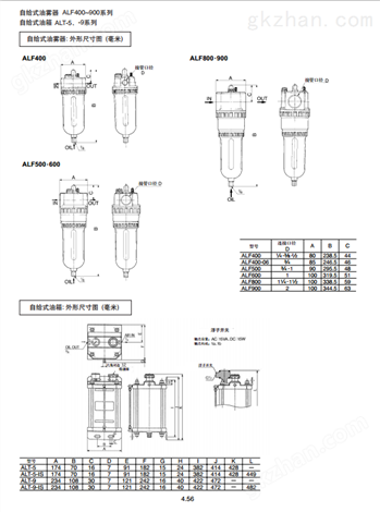 SMC自给式油雾器ALF400-900系列