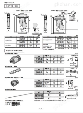 SMC喷枪VMG系列