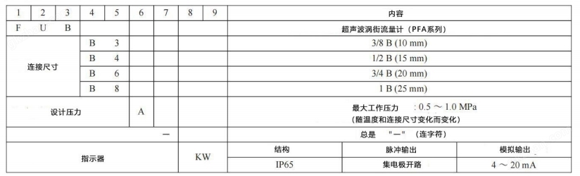 游戏老虎机多少一台啊