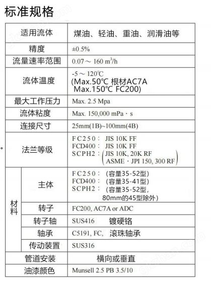 体育投注app合2y gg