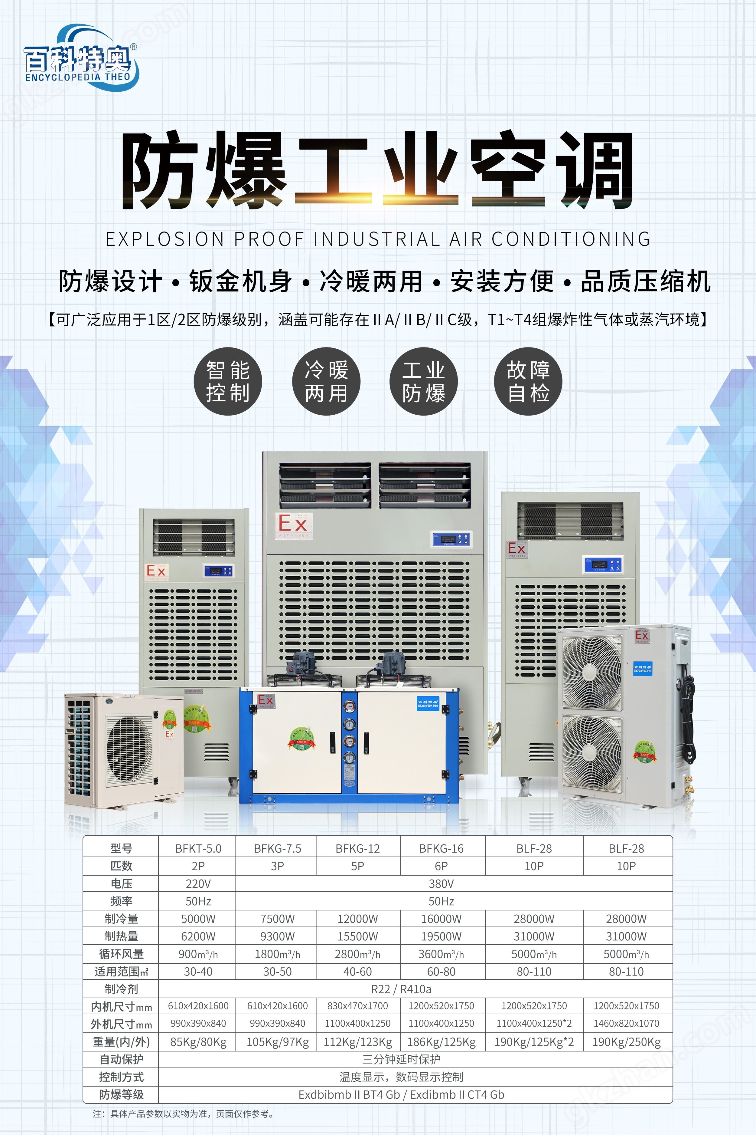 防爆工业空调.jpg