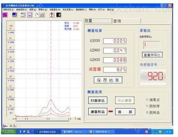 山东 精创鑫供应水中油份浓度测定仪（红外测油仪）