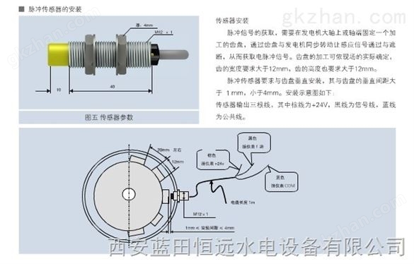 标准modbus-RTU装置ZKZ-4可编程转速监控仪