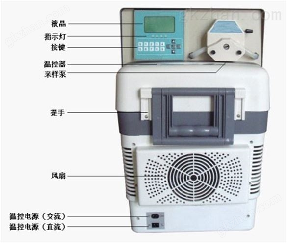 水质采样器 对排放到江河里污染源水样采样 用于各级环境监测站