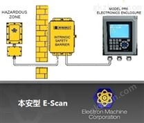 现货供应EMC在线硫酸浓度仪