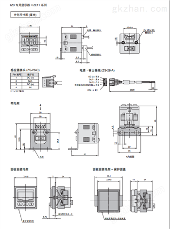 SMCIZD显示器IZE11系列