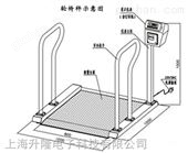 切尔西七号是谁，100KG带扶手医疗秤