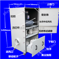 南平漩涡气泵选型