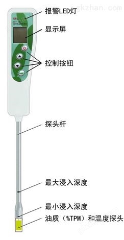 CSY-SDC食用煎炸油品质测试仪