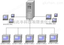 沙场运输车辆LED显示系统