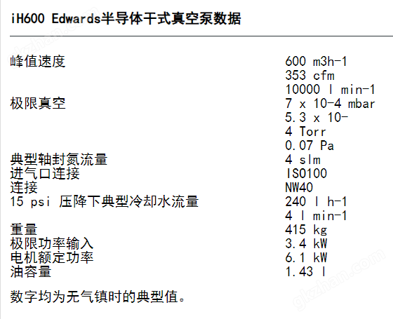 iH600 Edwards半导体干式真空泵数据.png