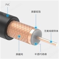 FAKRA以太网自动化生产线_高压线束处理设备