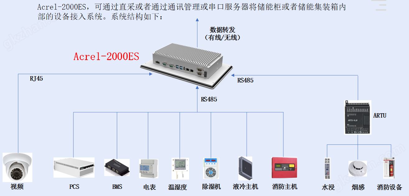 怎么玩云顶老版本