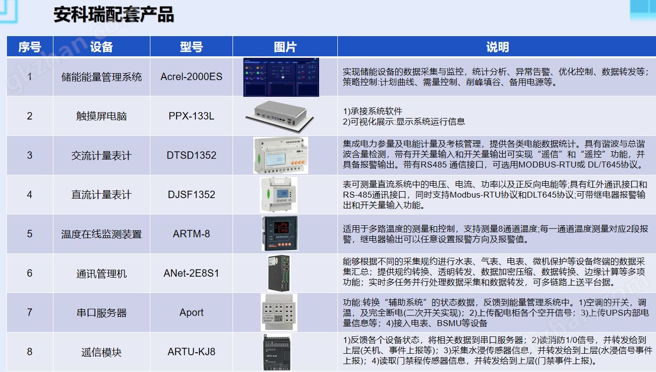 怎么玩云顶老版本