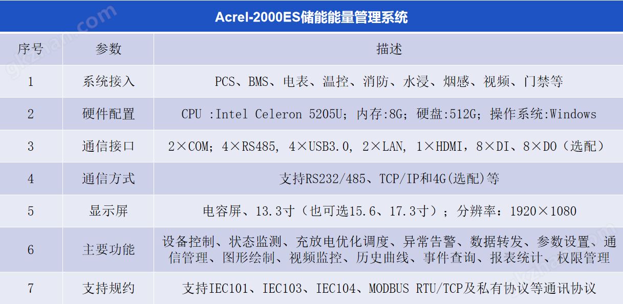 怎么玩云顶老版本