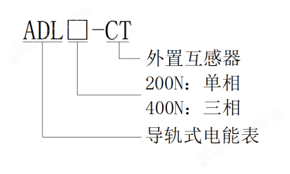 导轨双向电能计量