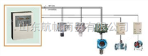 有毒有害气体报警器