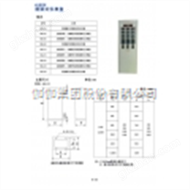 KK系列-框架式仪表盘